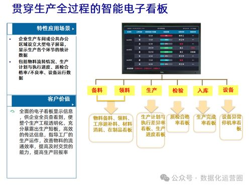 基于MES與IIoT技術(shù)深度融合，構(gòu)建企業(yè)數(shù)字化智造新引擎——信息技術(shù)咨詢服務解析